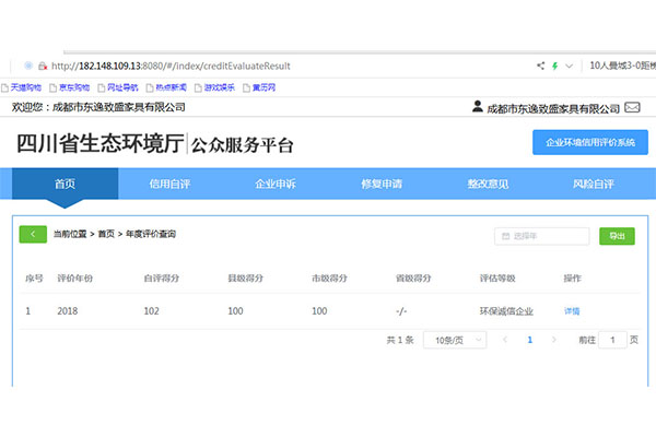 2018年度环保诚信企业